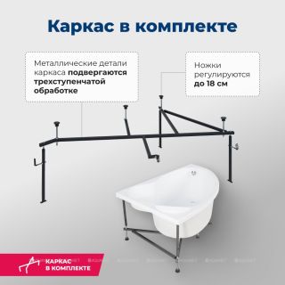 Акриловая ванна Aquanet Mayorca 310245 150x100 см левая с каркасом и фронтальной панелью